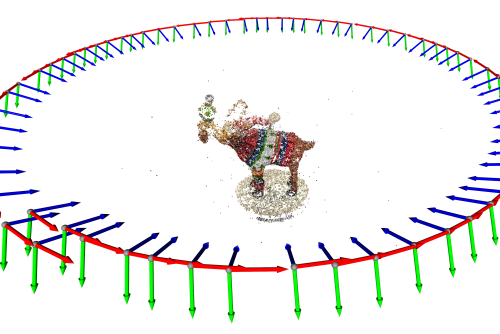 Structure from Motion in Python